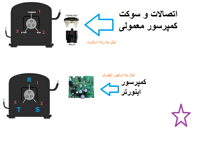 اتصالات_wazi.png