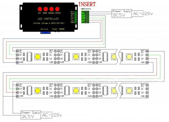 5V_digital_WS2801_IC_RGB_5050_LED_light_strip_installation.jpg