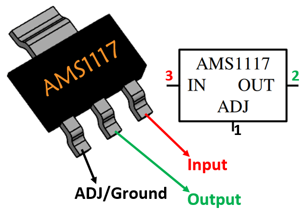 AMS1117-LDO-Regulator-Pinout.png