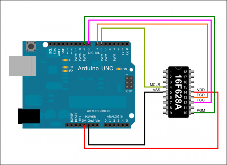 Arduino_ZEPPP-768x559.png