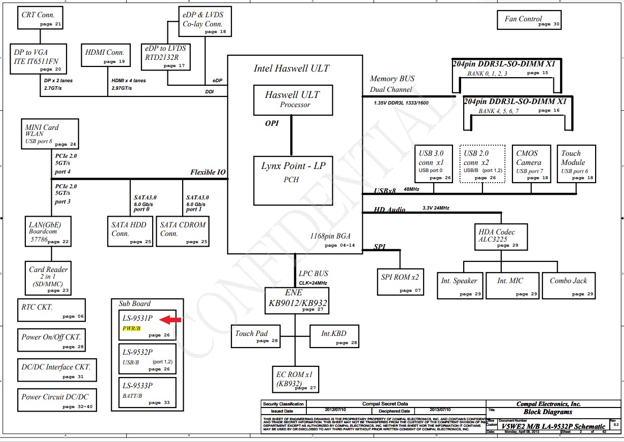 Block Diagrams of V5WE2.jpg