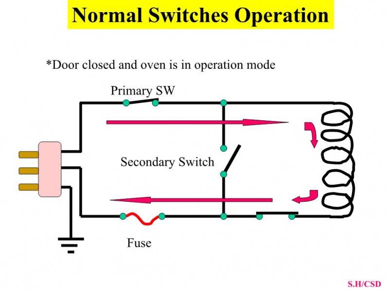 C780_C2000 -2 SMNR_Page_1.jpg