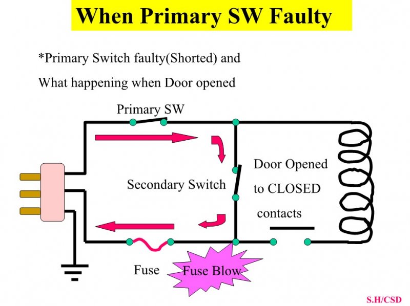 C780_C2000 -2 SMNR_Page_2.jpg