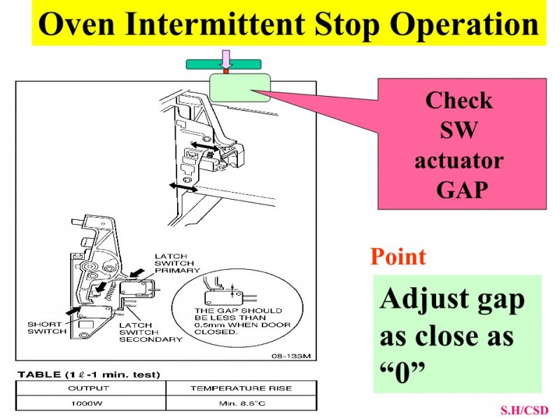 C780_C2000 -2 SMNR_Page_3.jpg