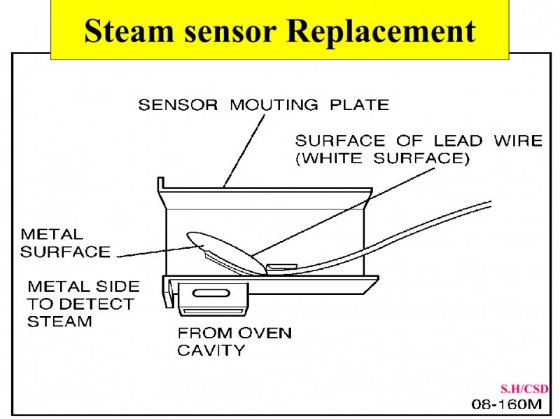 C780_C2000 -2 SMNR_Page_36.jpg