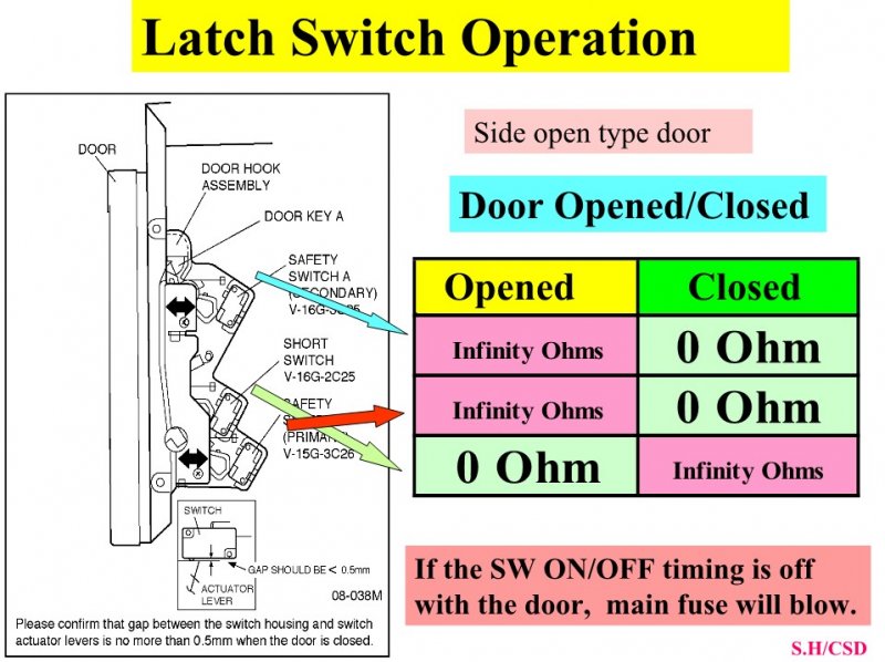 C780_C2000 -2 SMNR_Page_4.jpg