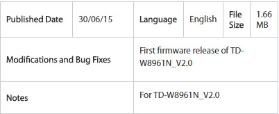 Download for TD W8961N V2   Welcome to TP LINK.jpeg