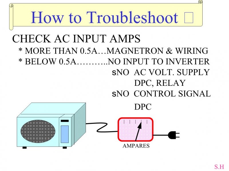 Font INV TRBLSHT_Page_4.jpg
