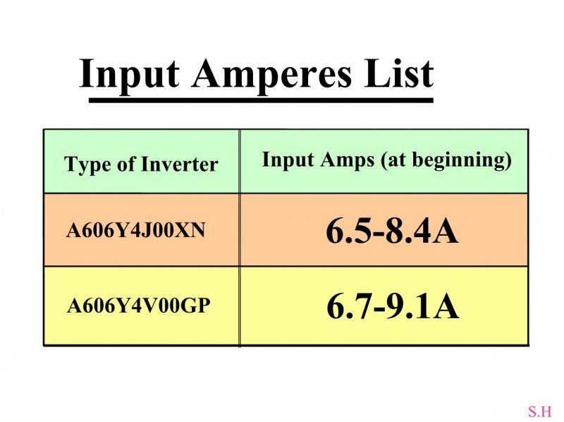 Font INV TRBLSHT_Page_62.jpg
