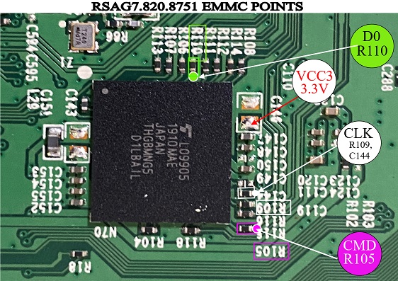 H-RSAG7.820.8751.-MSD6886.-EMMC-POINTS.jpg