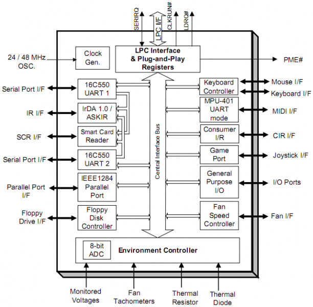 ite8712f.png