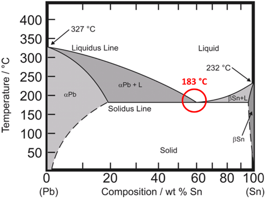 Phase-Diagram.png