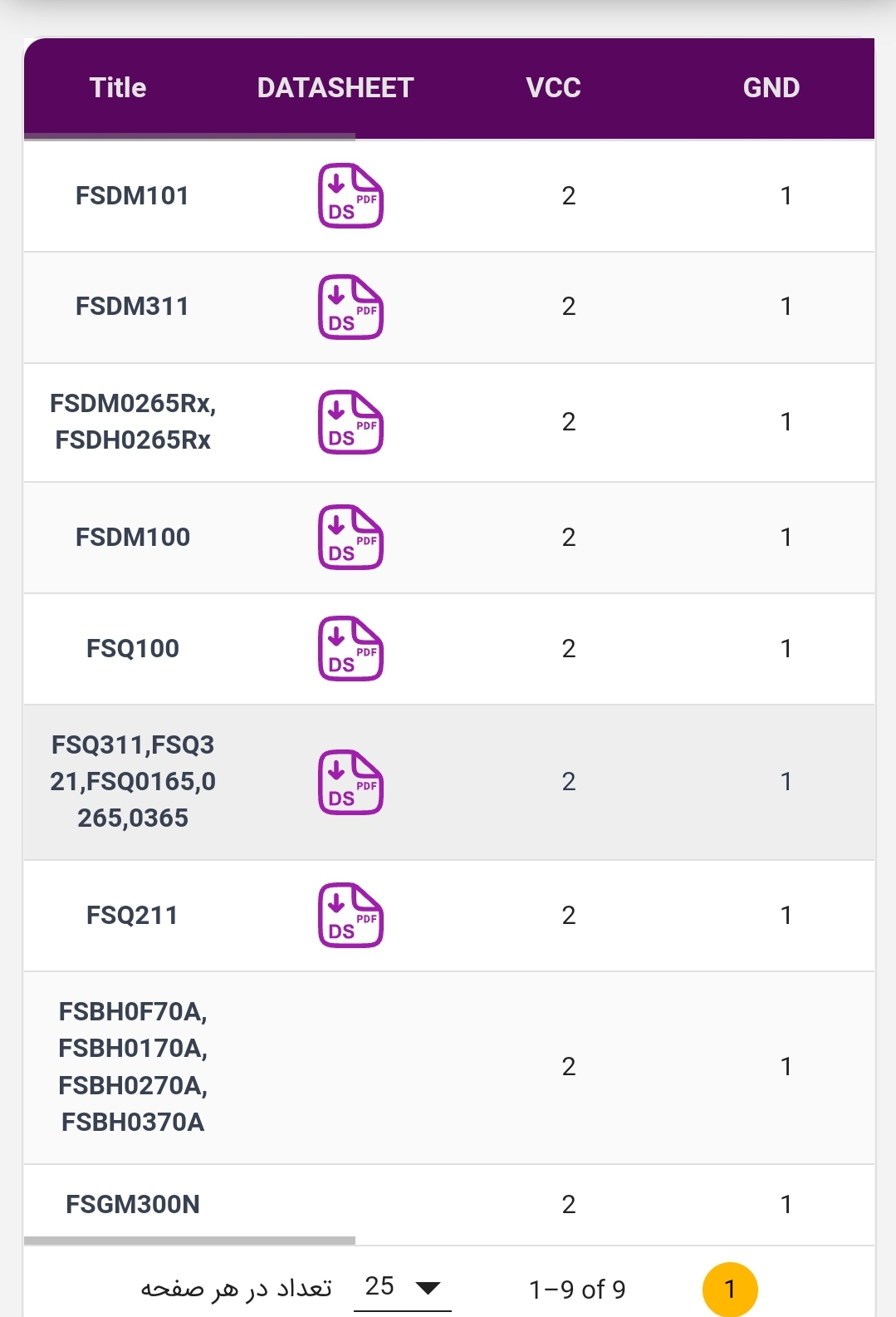 Screenshot_۲۰۲۳۱۲۱۶-۰۲۳۸۵۲_Chrome.jpg