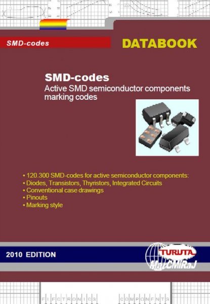 smd-codes-smd-databook.jpg