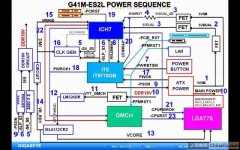 G41m-es2l power sequence.jpg