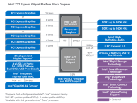 z77-block-diagram-rwd.png