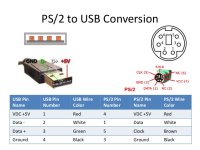 usb to ps2.jpg