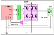 Microcontroller.jpg