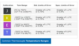 thermocouple_types.jpg