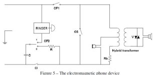 TELEPHON 1.JPG