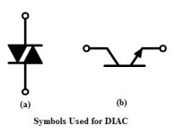 Symbols-Used-for-DIAC.jpg