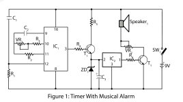 timer-with-musical-alarm.jpg
