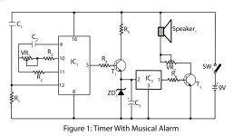 timer-with-musical-alarm.jpg