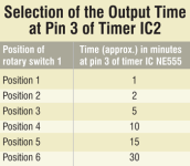 2FA_Image-of-Table.png