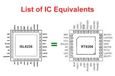 List of IC equivalents Cover.jpg