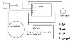 تایمر-دیفراست.jpg