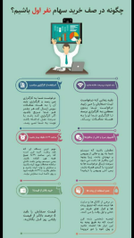 Screenshot_۲۰۲۰۰۷۲۸-۱۰۳۱۱۲.png Screenshot_۲۰۲۰۰۷۲۸-۱۰۳۱۱۲.png