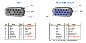 VGA-Pinouts-16fe4wk.png