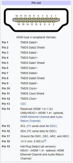 HDMI_Pinout.JPG