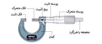 micrometer.jpg