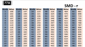 مقاومت smd  کدی.PNG