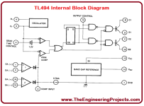 Introduction-to-TL494_5.png