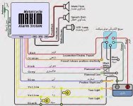 سیم کشی دزدگیر موتور سیکلت.jpg