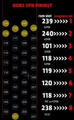 ddr2-spd-pinout.jpg