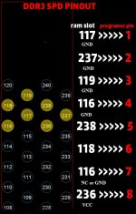 ddr3-spd-pinout.jpg
