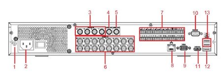800px-HCVR54XXL_HCVR74XXL_Series_Back_Panel.jpg