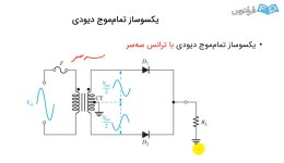 یکسوساز تمام موج دو دیودی + ترانس سه سر.jpg