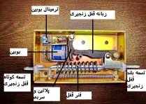 قفل زنجیری.jpg