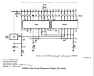 bargraph-temprator.JPG