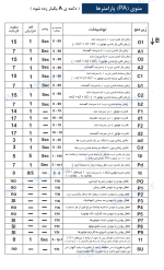 Simaran_Faraz_Q70_Manual_02.png
