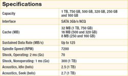 Barracuda 7200.JPG