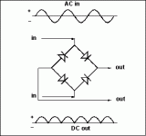 full_wave_rectifier_circuit.gif