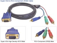 cb-15hdm-rcan-xx-super-vga-high-density-hd15-to-rca-component-rgb-cable-detail.jpg
