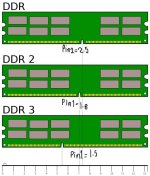 ddr-dimm-pinouts-big.jpg