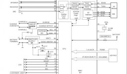 BLOCK DIAGRAM HANDSET.jpg