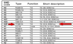 KXP  CODE = TYPE  TPSMB15A  15V-28.3A -600W 1ms  CASE  DO-214AA.jpg